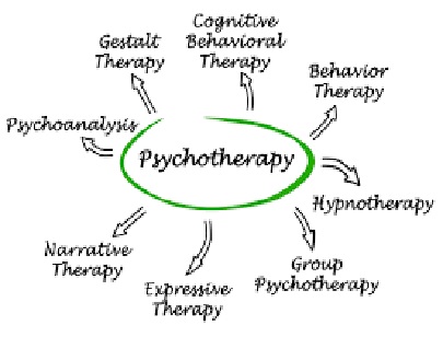 Psychotherapy