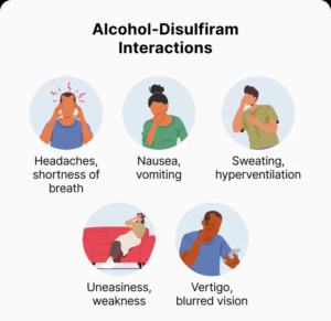 Alcohol-Disulfiram-interaction